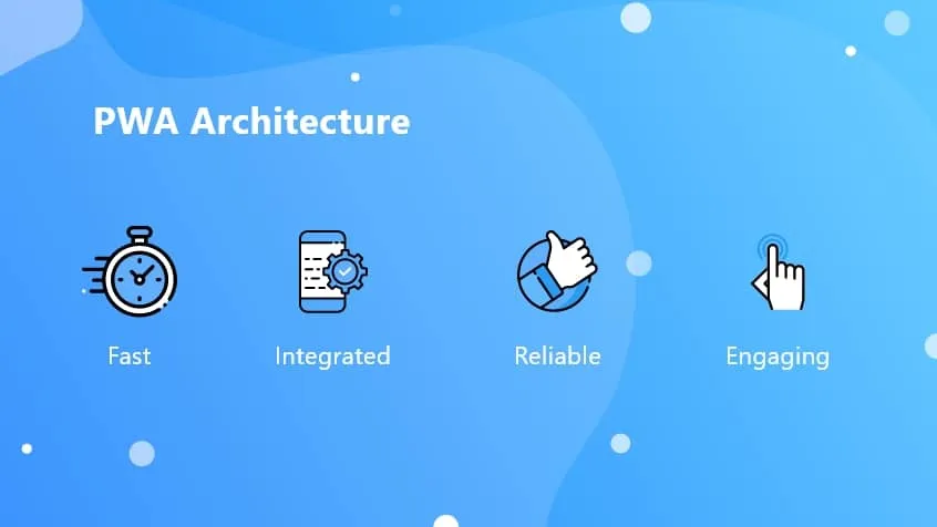 PWA-development-Architecture