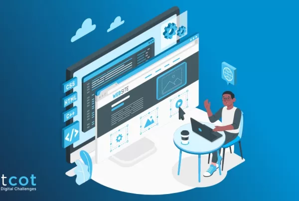 What-is-Custom-WordPress-Website-Development-2 bitcot development company in San Diego