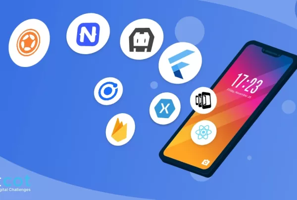 Cross Platform Mobile App Development 7 Best Frameworks feature image