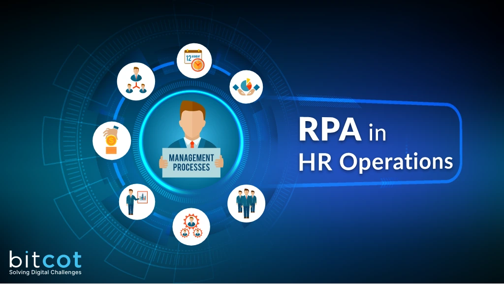 RPA in HR Operations