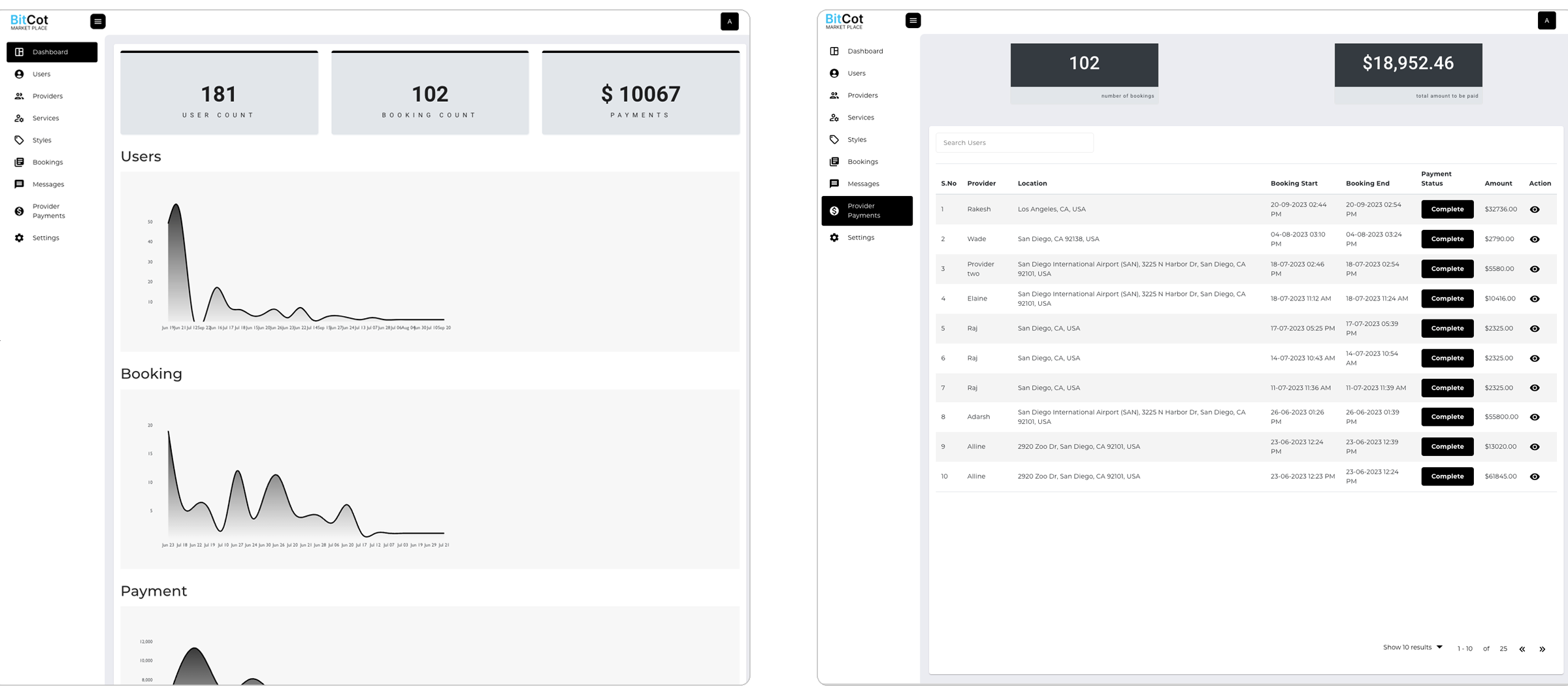 web gfx portfolio 2400x marketplace technician 05