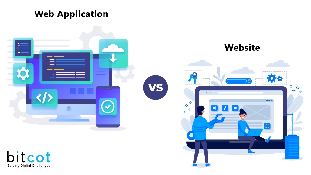 Web Application vs Website