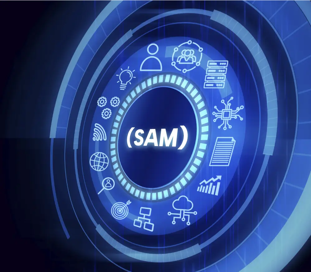 AWS Serverless Application Model SAM