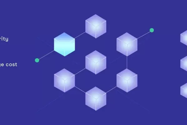 Artificial-Intelligence-and-Blockchain-as-a-service bitcot development company in San Diego