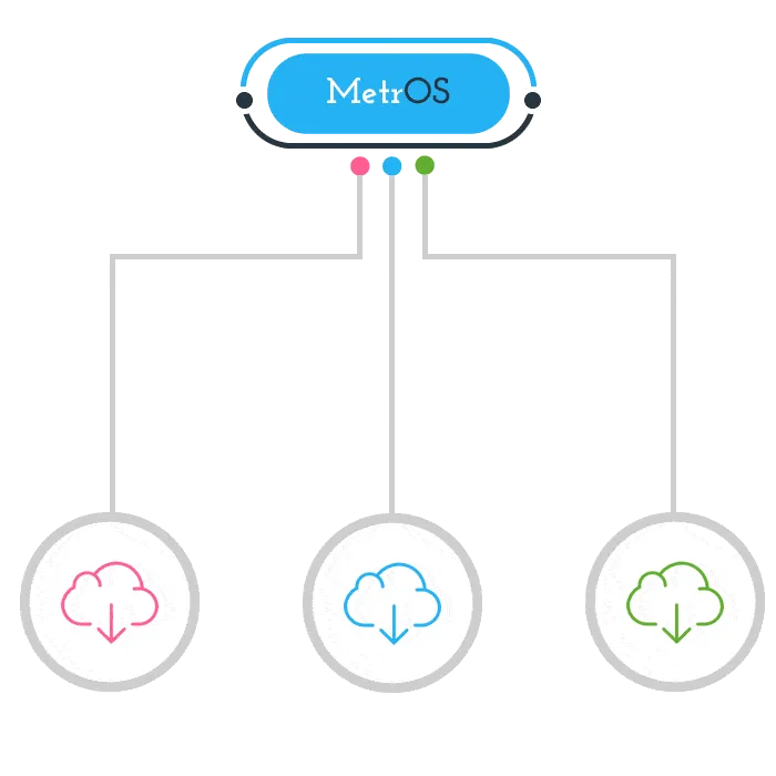 Blockchain 