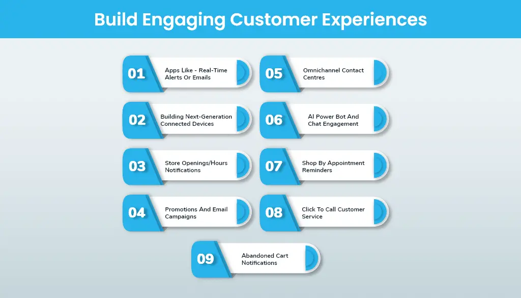 uild-Engaging-Customer-Experiences