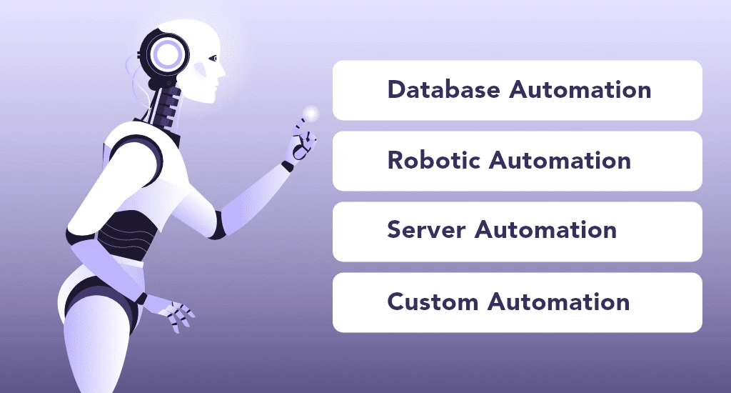 Business-Process-Automation-Software