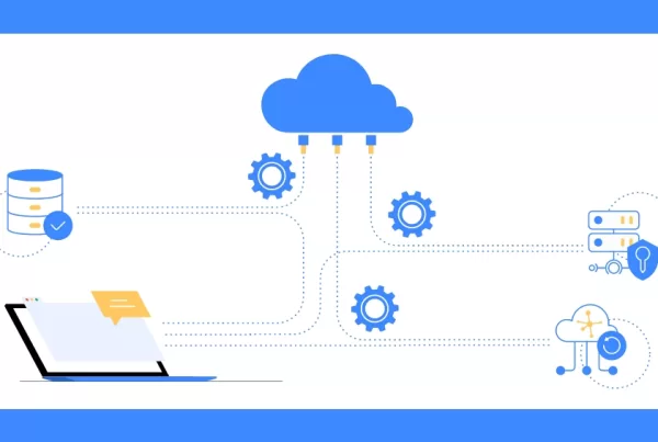 Cloud-Migration-What-Why-When bitcot development company in San Diego