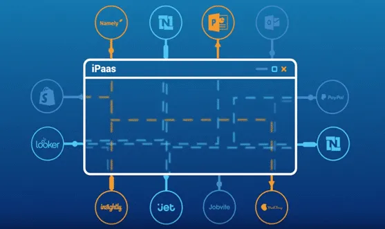 Integration-platform-as-a-service