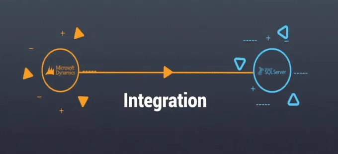 Integration-strategy