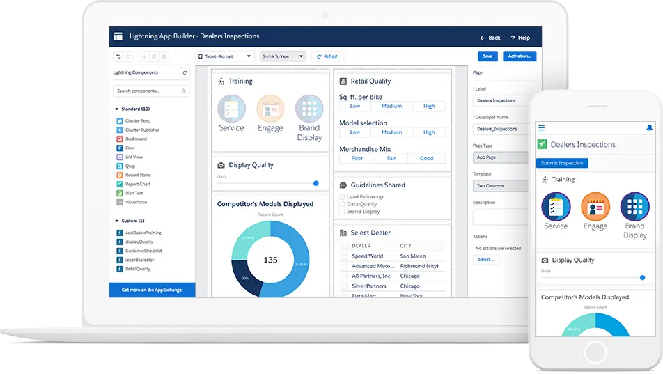 best Salesforce Lightning Platform