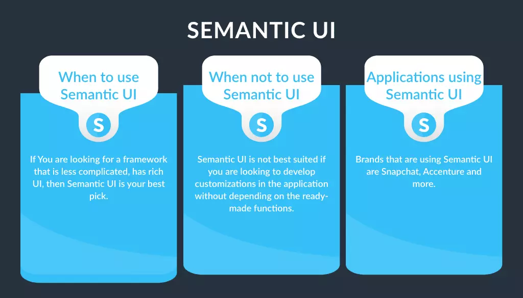 Semantic UI Fremwork