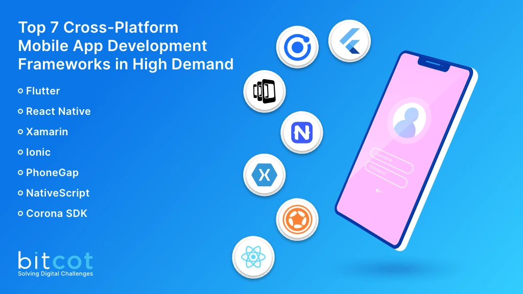 Cross-Platform Mobile App Development Frameworks