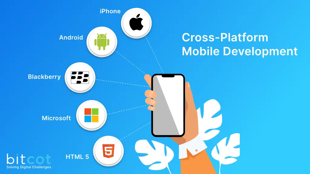 What is Cross Platform Mobile Development