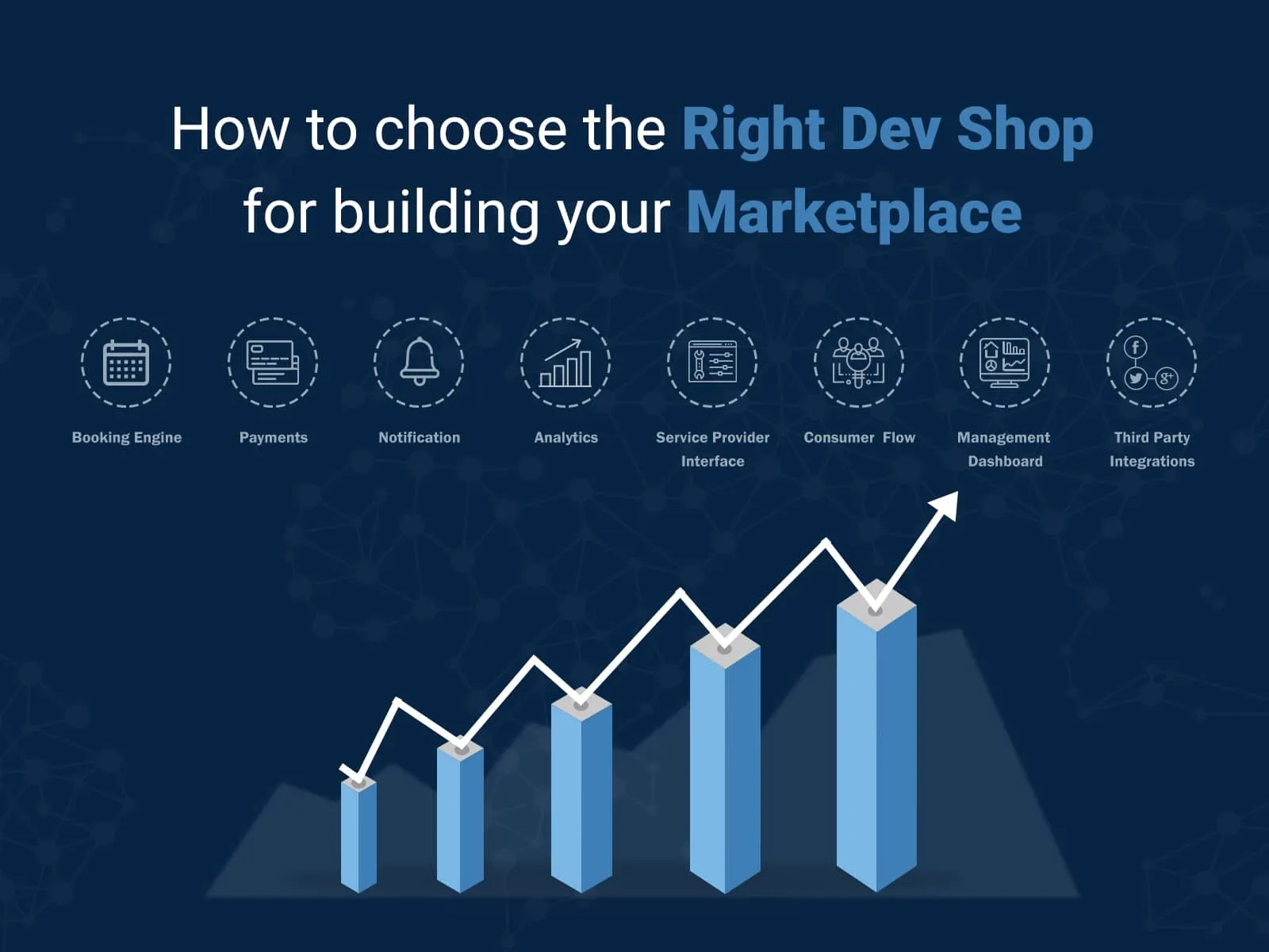 building a marketplace platform